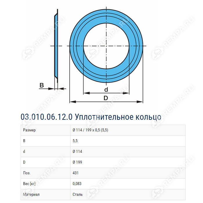 Кольцо уплотнительное ступицы BPW 03.010.06.12.0 (Ø114/199x5,5 мм)